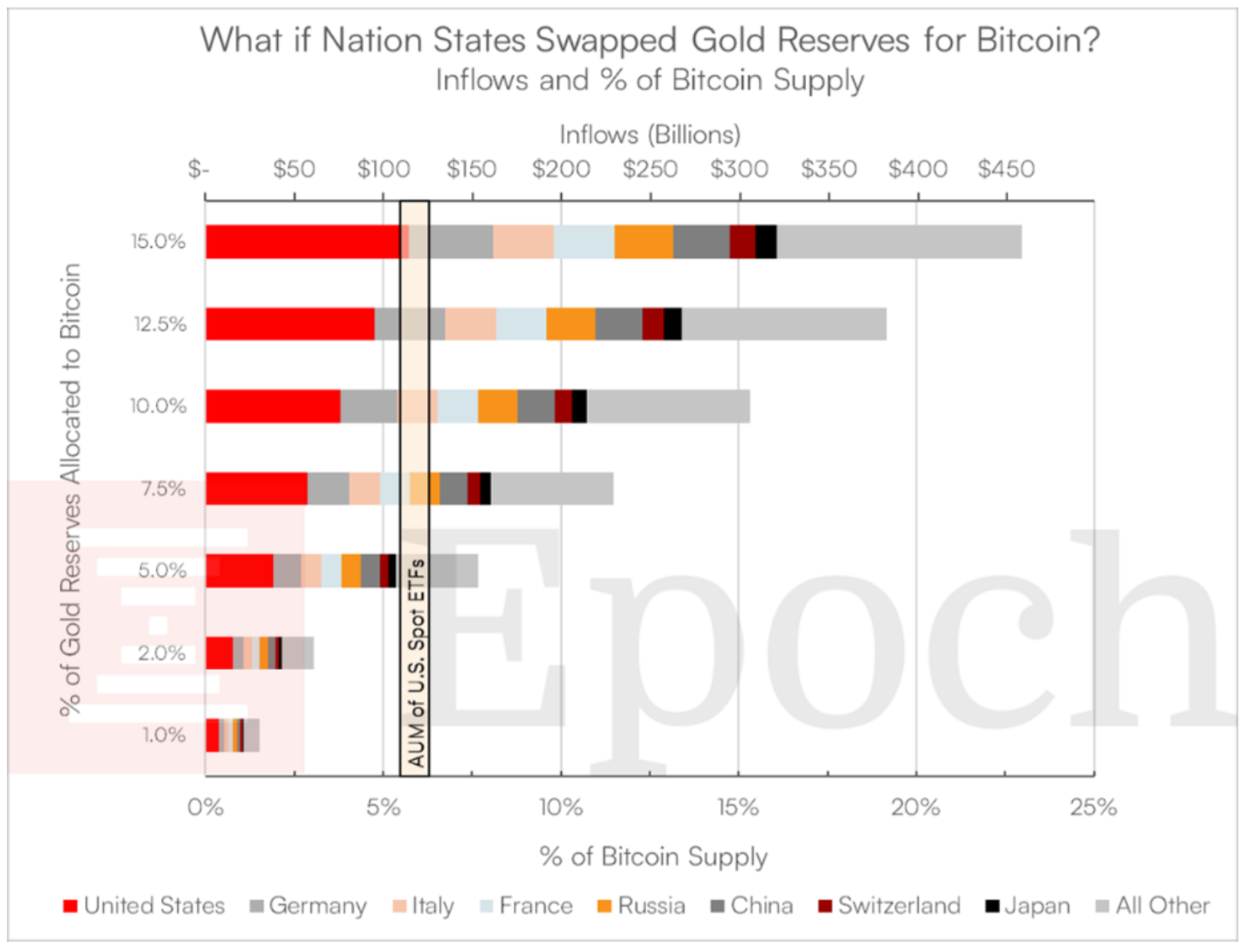 BitDevs-42-Bitcoin-Ecosystem-Report-Gold.png