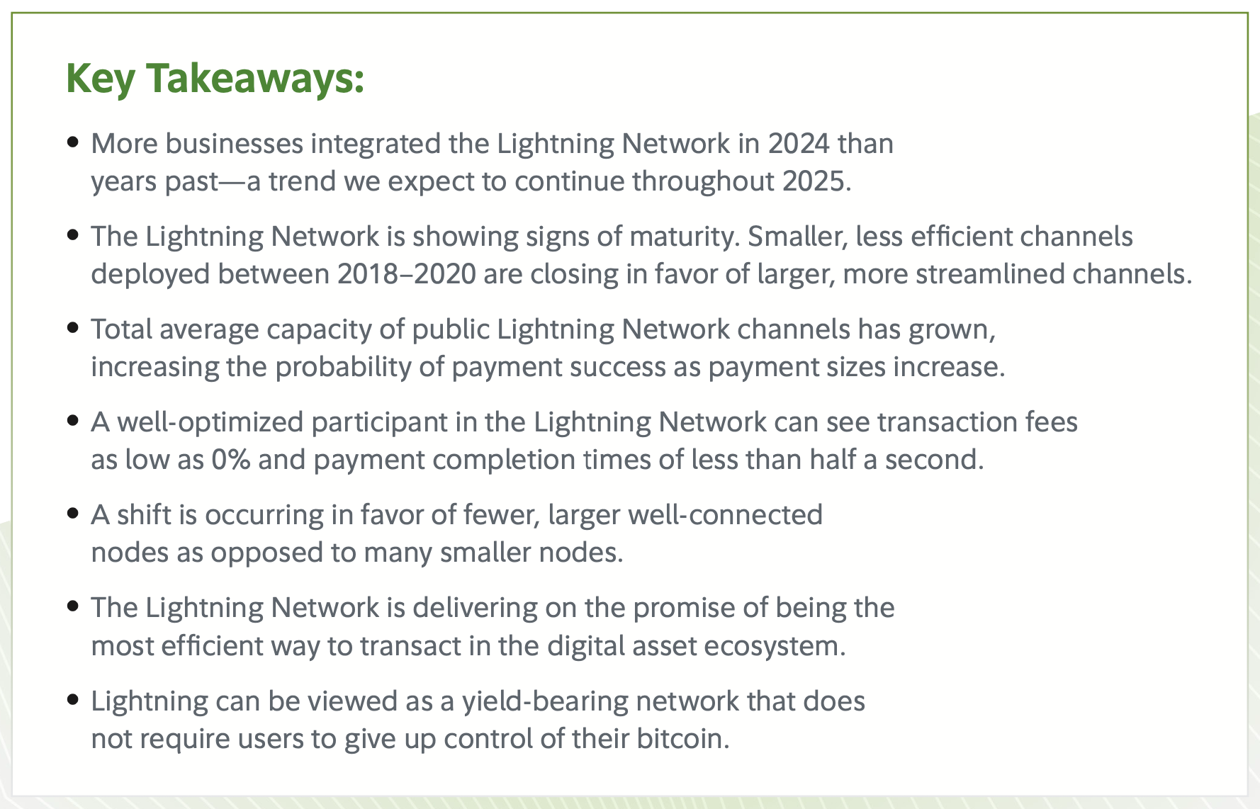 BitDevs-42-Fidelity-Voltage-Lightning-Report-Takeaways.png